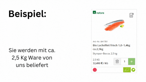 Beispiel kg Artikel