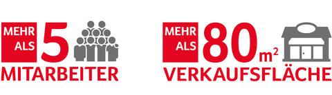 Mehrweg Angebotspflicht - große Betriebe